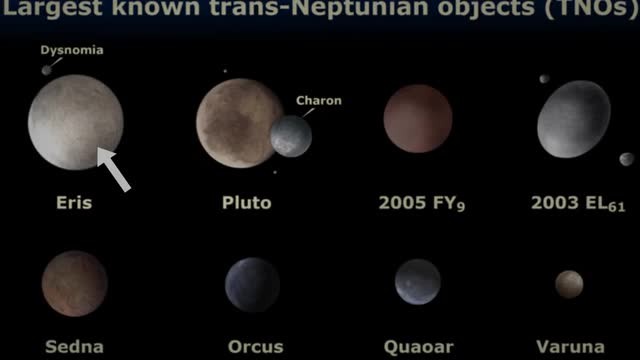 Streaming Kenapa Pluto Tidak Lagi Dianggap Sebagai Planet Vidio