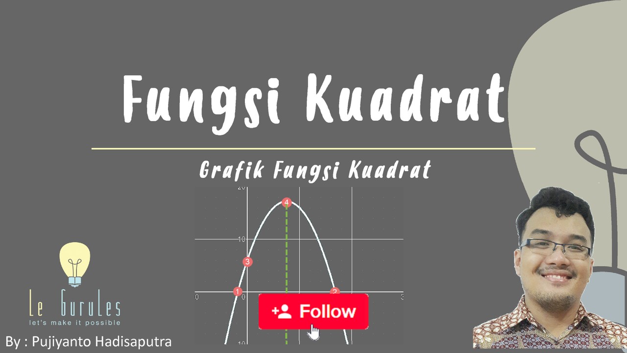 Streaming Matematika Kelas 9 Fungsi Kuadrat 2 Grafik Fungsi Kuadrat Sumbu Simetri Titik