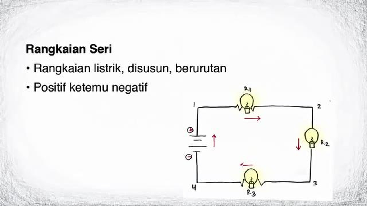 Streaming Rangkaian Listrik Vidio Com