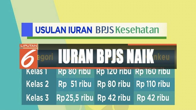 Streaming Menko Pmk Tegaskan Iuran Bpjs Kesehatan Naik Liputan 6 Pagi Vidio Com