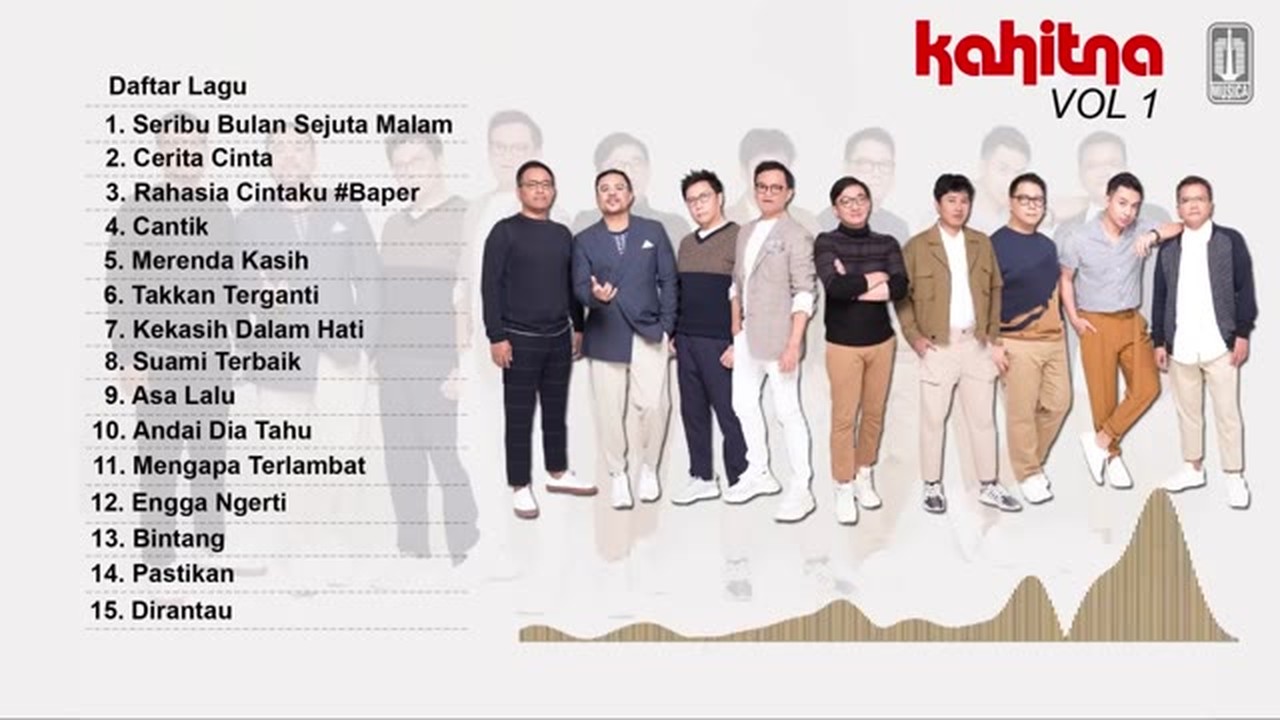 Streaming Kahitna Lagu Koleksi Terbaik Terpopuler Kahitna Vol 1 Vidio