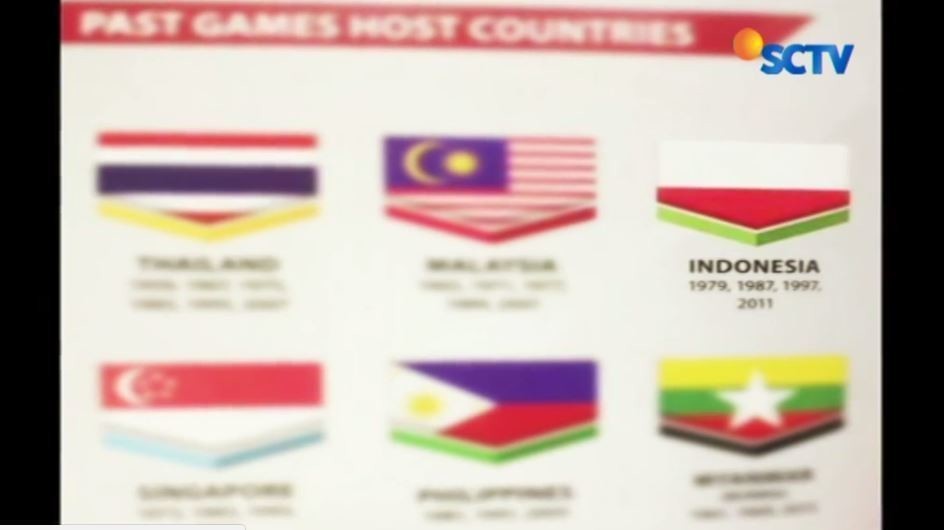 Streaming Menpora Protes Bendera Indonesia Dicetak Terbalik Di Sea Games Liputan6 Pagi Vidio Com