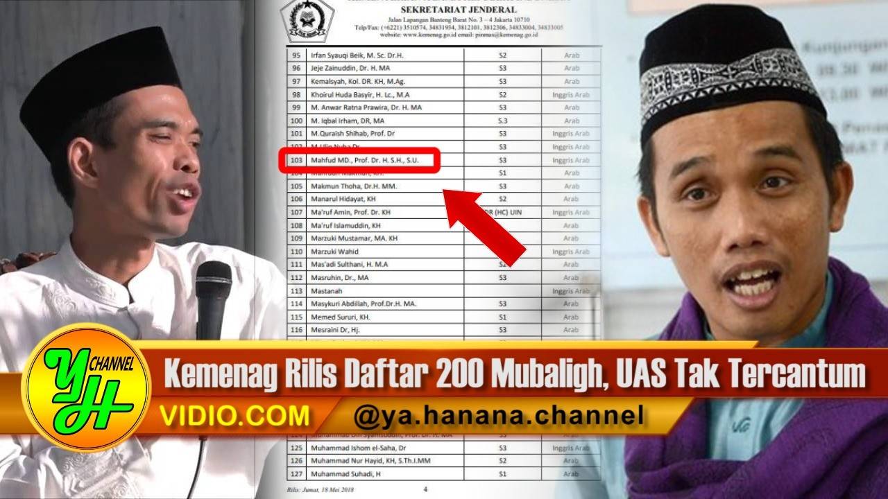 Inilah 200 Mubaligh versi Kemenag, Ustad Abdul Somad Tak Tercantum, Cak