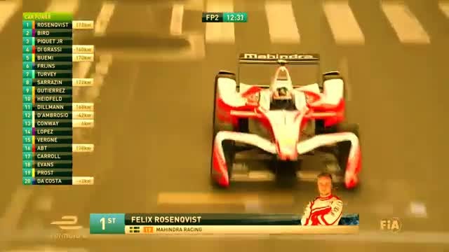 Abb Fia Formula E Championship Round 9 Berlin Live Streaming Vlix Id