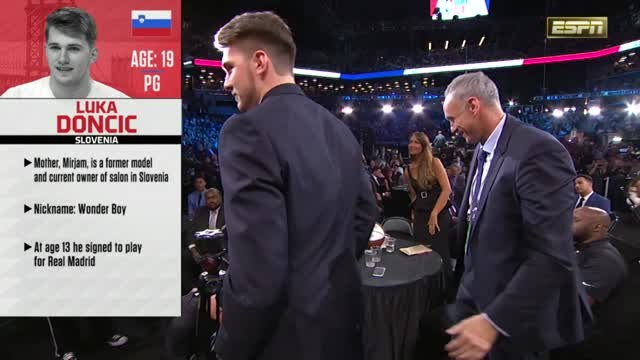 Nba Atlanta Hawks Memilih Luka Doncic Vidio Com