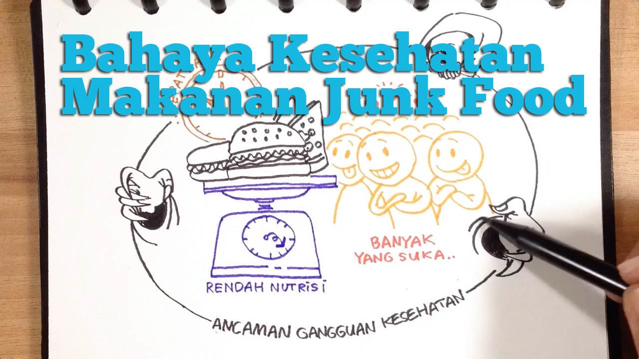 40 Koleski Terbaik Gambar  Sketsa Berbagi Makanan  Tea 