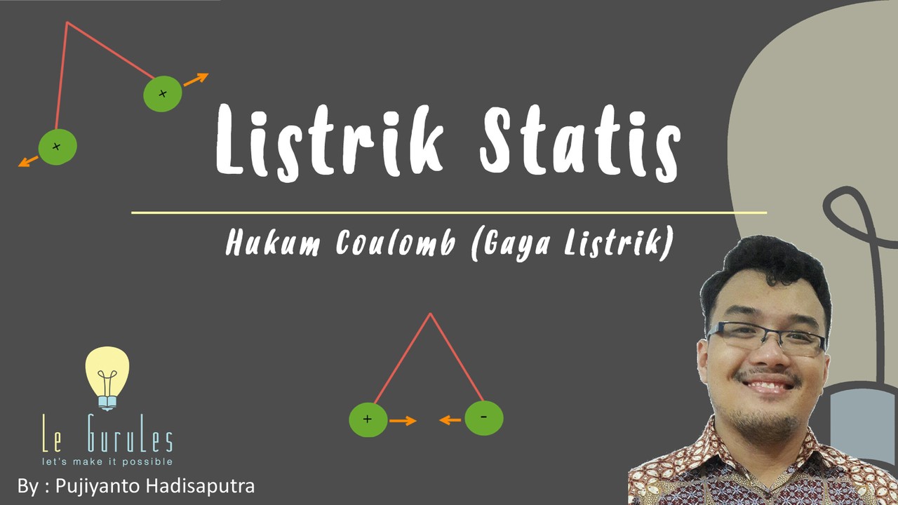 Streaming Fisika Kelas 9 Listrik Statis 2 Hukum Coulomb Dan Gaya Listrik Vidio