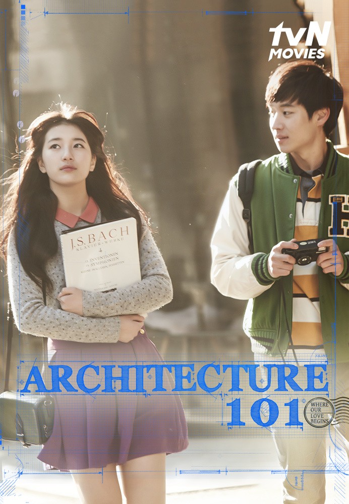 Streaming Architecture 101 | Sub Indo - Vidio.com