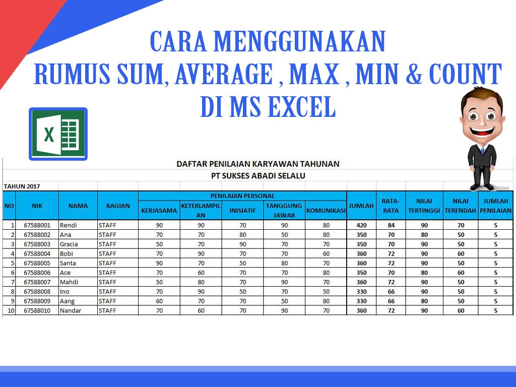 Cara Menggunakan Rumus Average Di Excel