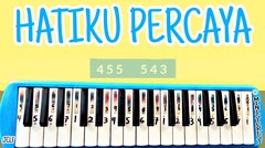 Streaming Ministerest Channel Vidio Com Lagu selidiki aku (tetap setia) terdapat di album tetap setia selidiki aku lihat hatiku apakah ku sungguh mengasihimu yesus kau. streaming ministerest channel vidio com