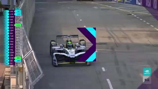 Streaming Streets Of Rage 2017 Hkt Hong Kong E Prix Sunday Race Highlights Formula E Vidio Com European touring car championship including 1987 wtcc and 1993 fia cup. vidio com